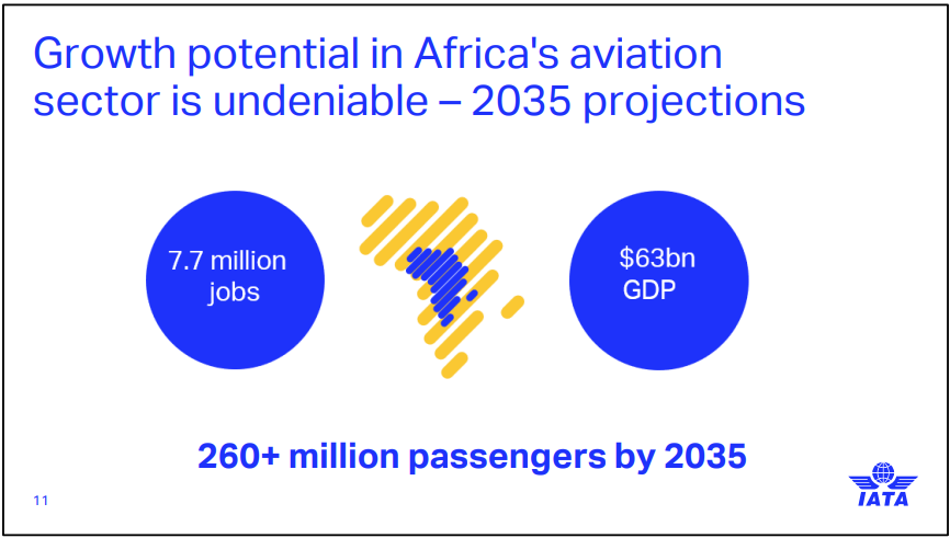 Growth potential in Africa's Aviation Sector