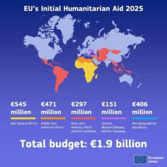 EU Allocates €510m Humanitarian Aid to Nigeria and Sub-Saharan Africa