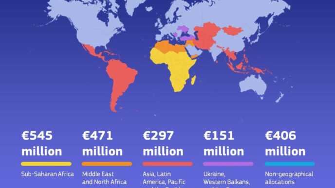 EU Allocates €510m Humanitarian Aid to Nigeria and Sub-Saharan Africa