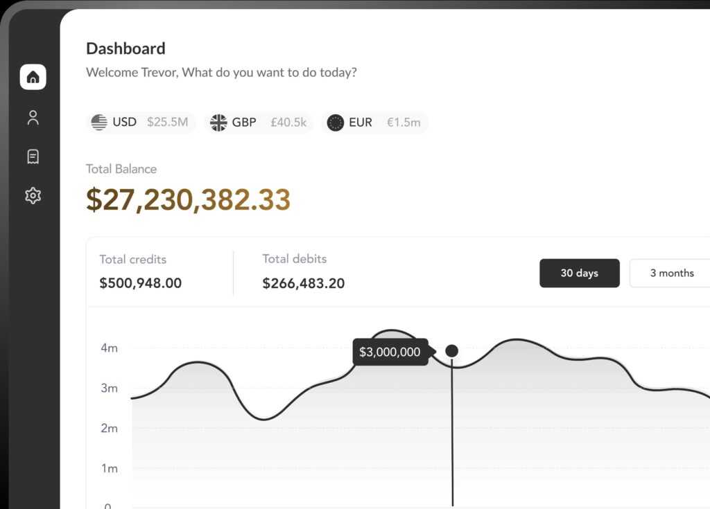 your bridge to global markets