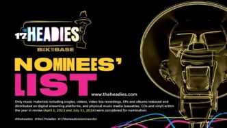 2025 Headies Awards: Full List of Nominees Across All Categories