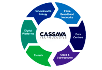 Cassava and Sand Technologies Partners to Develop Africa’s AI Future