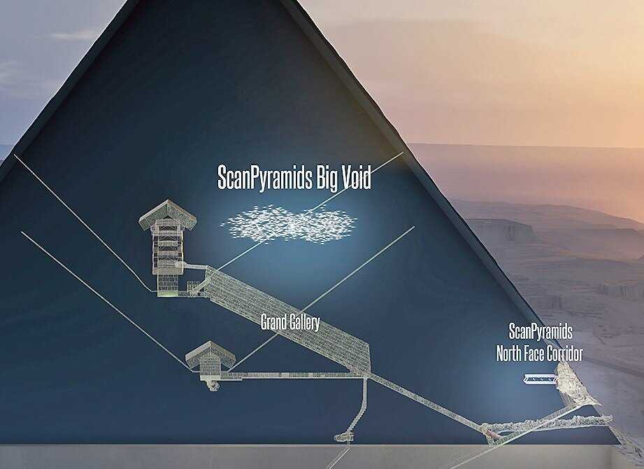 scanpyramids credits the archelogist