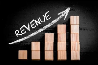 Morocco’s Land Sector Records €855 Million in Revenue Boost Thanks to Governance Reforms and Digital Innovation